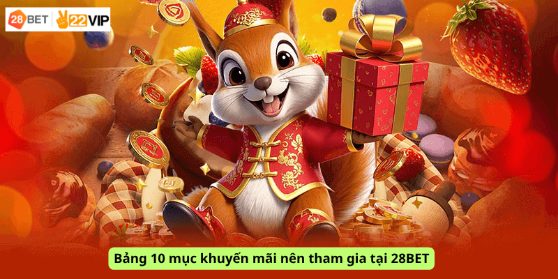 Bảng 10 mục khuyến mãi nên tham gia tại 28BET