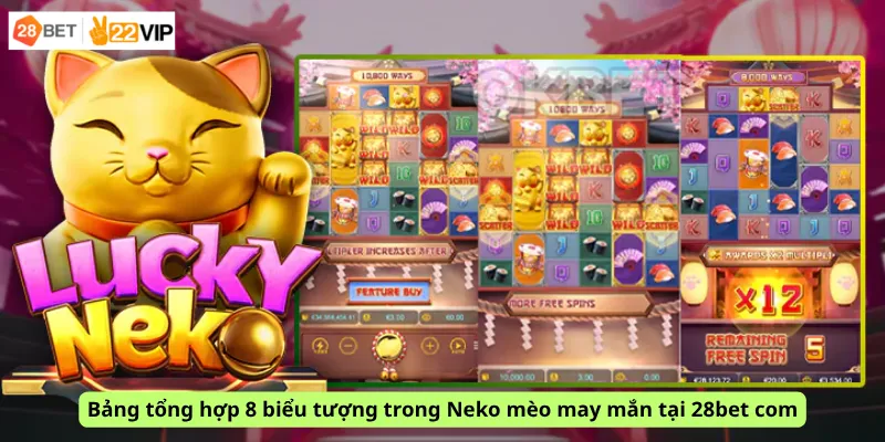 Bảng tổng hợp 8 biểu tượng trong Neko mèo may mắn tại 28bet com